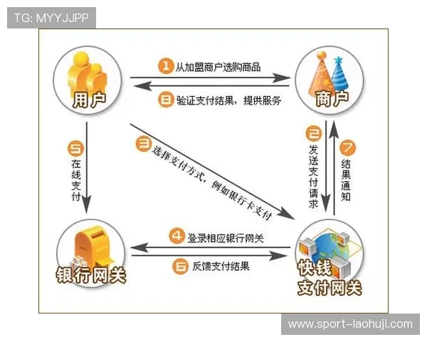 PA电子APP与其他支付平台的对比分析,选择最适合您的电子支付工具
