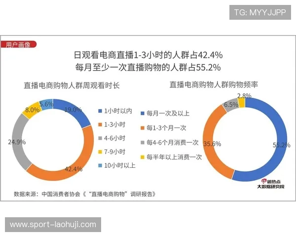 pa视讯在直播行业中的创新应用与商业模式分析